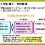 電子申請のトリセツ説明